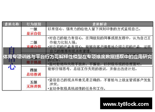 体育专项训练与平台行为可解释性模型在专项维度数据提取中的应用研究