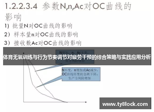 体育无氧训练与行为节奏调节对疲劳干预的综合策略与实践应用分析